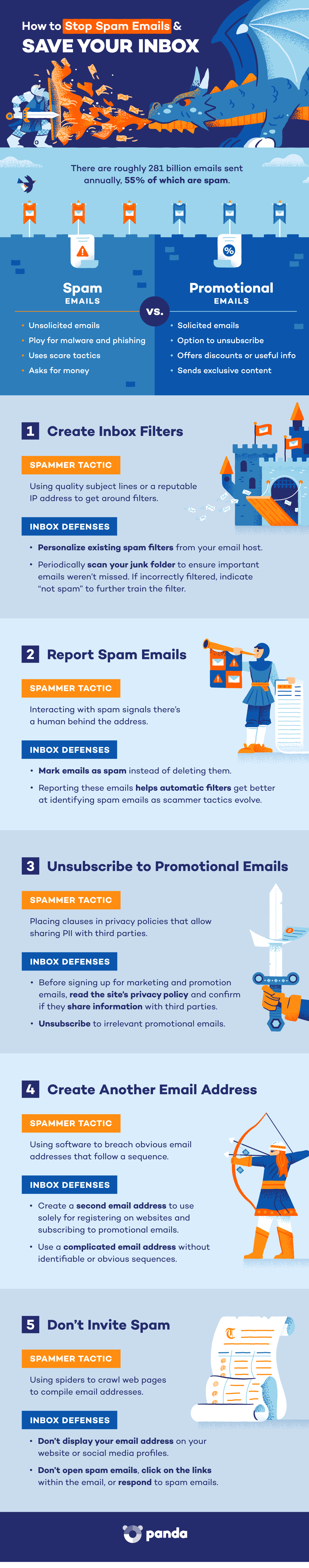 how-to-stop-spam-emails