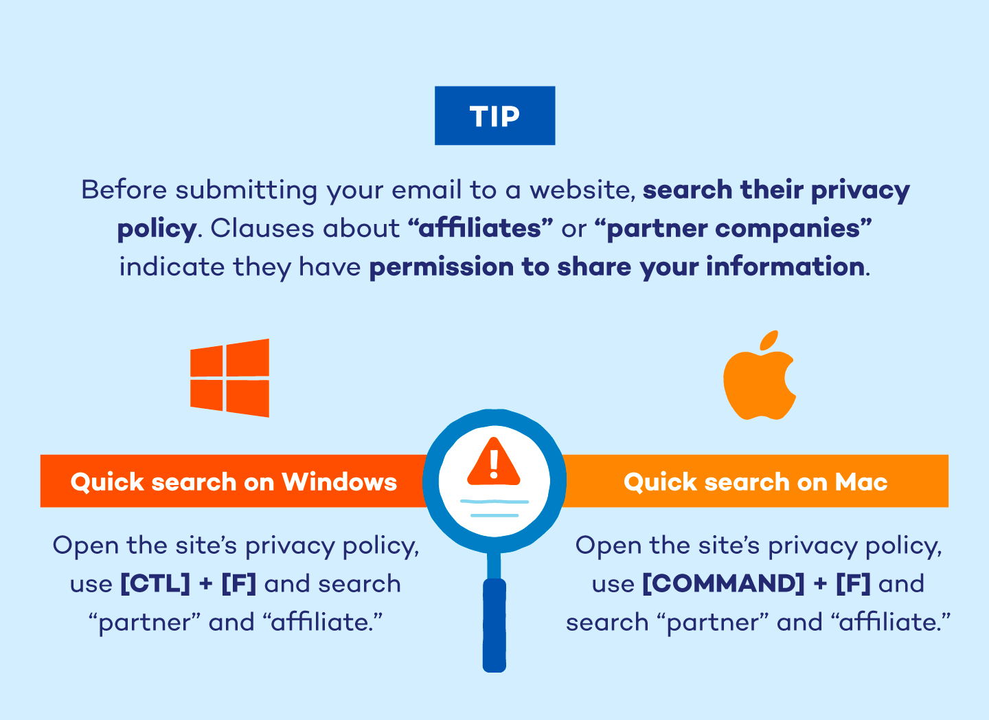 search the privacy policy for partner companies that buy your data