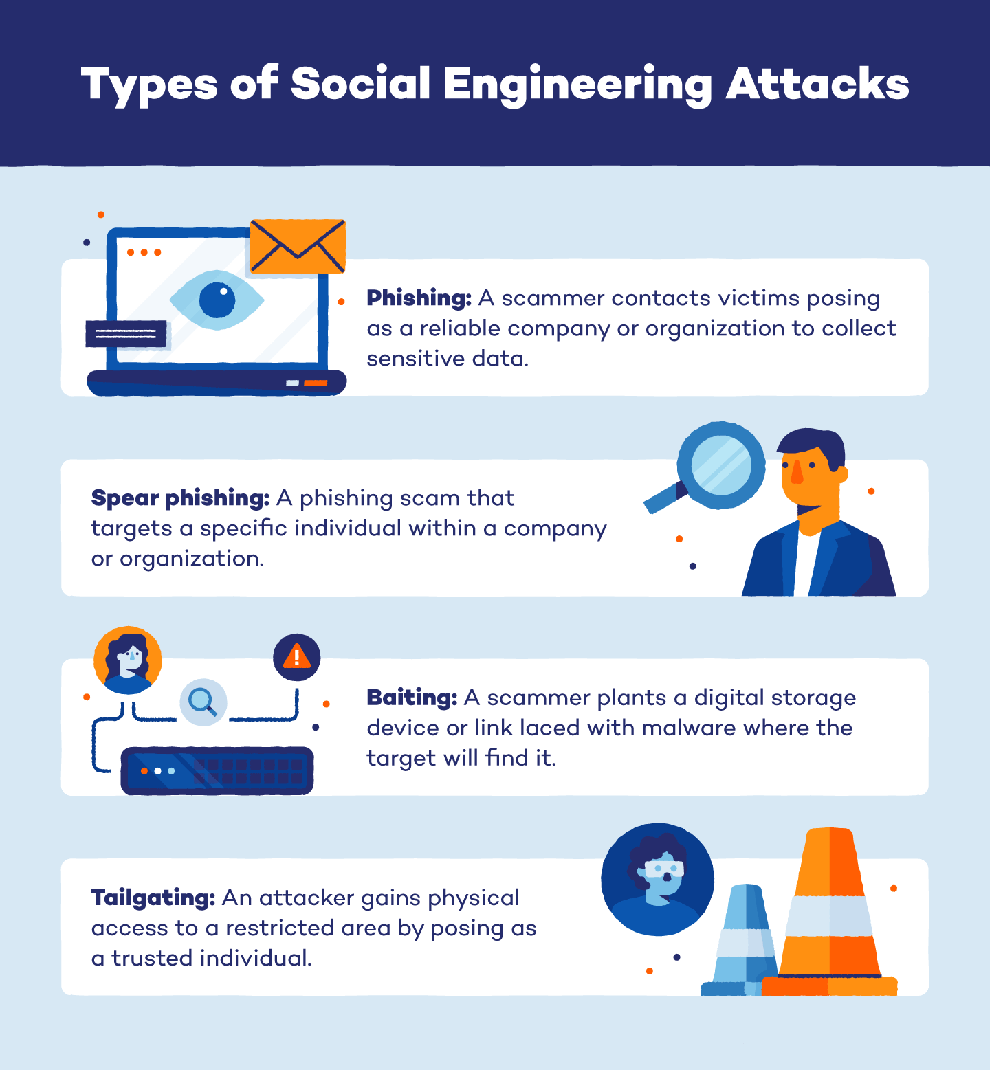 illustration of the types of social engineering attacks